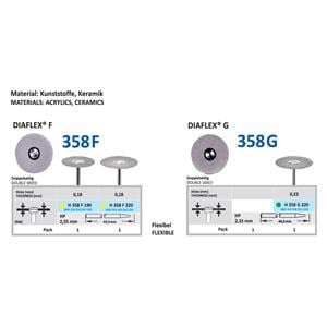 Diamantschijf Diaflex G 358G - HP 190,  19 mm - per stuk