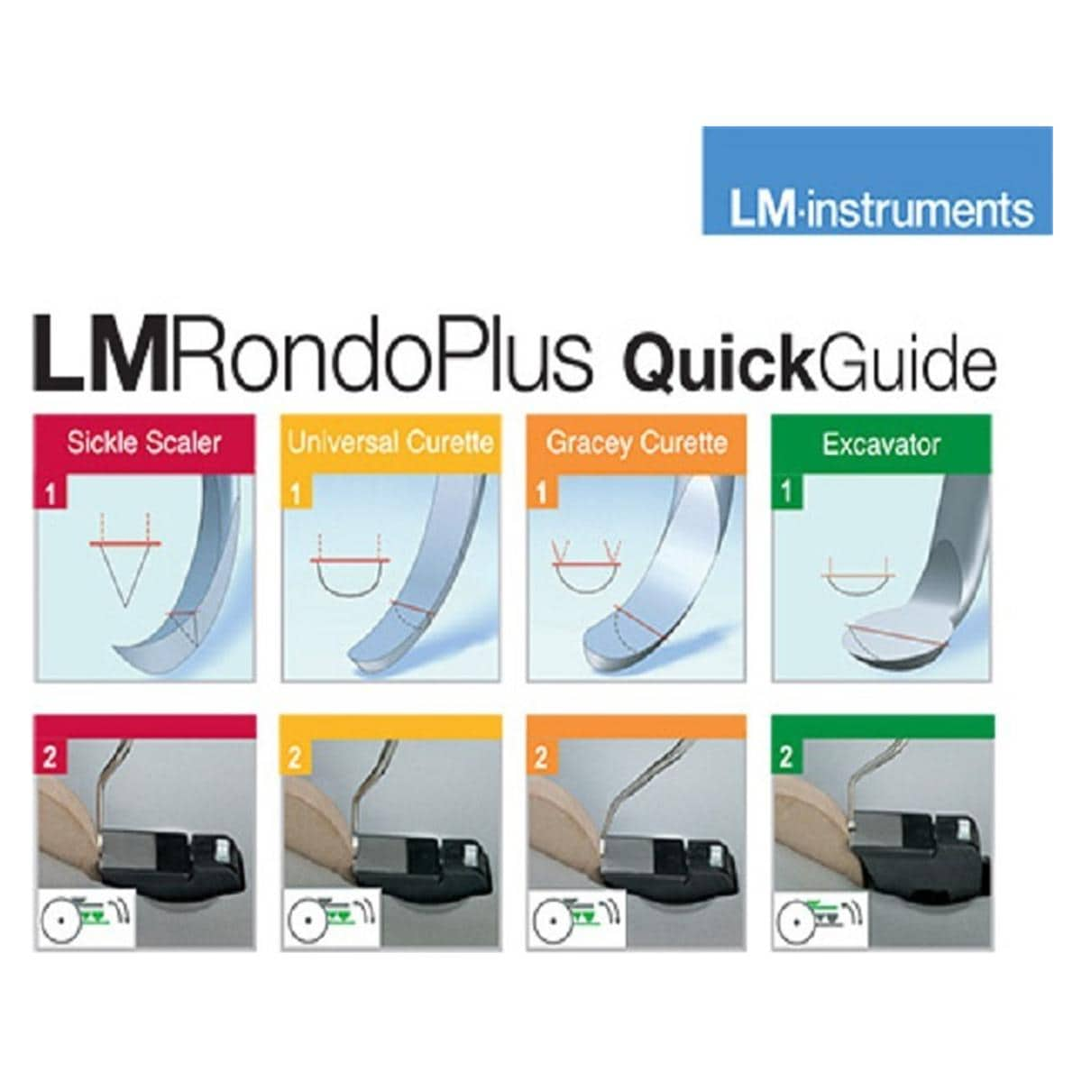 Rondo Plus - pierre d'afftage - LM 8640, 600 grit blanc