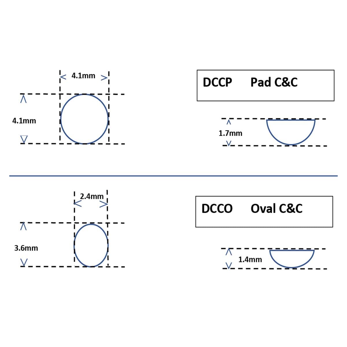 C&C Composite & Chain Attachment with Extrusion Chain - REF. DCCO Base ovale